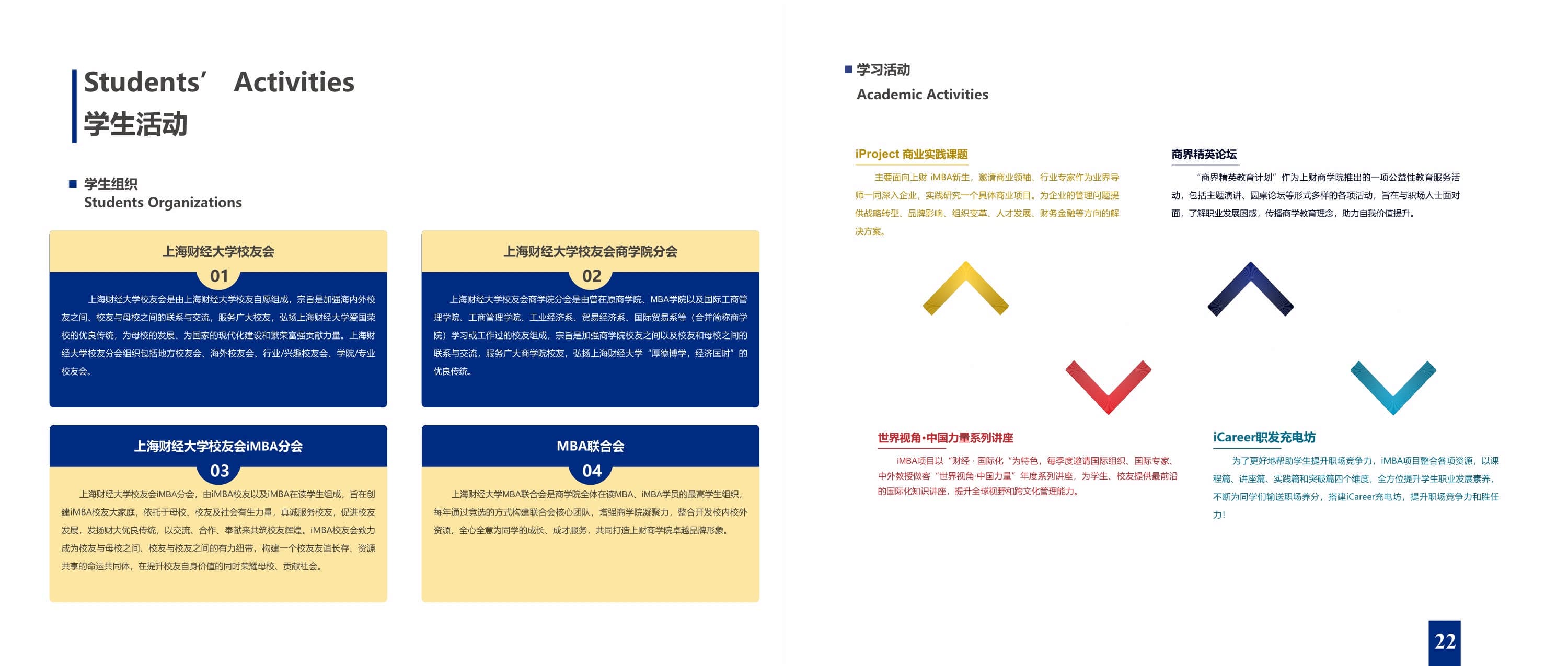 上海財(cái)經(jīng)大學(xué)-美國韋伯斯特大學(xué)MBA_第13頁-min