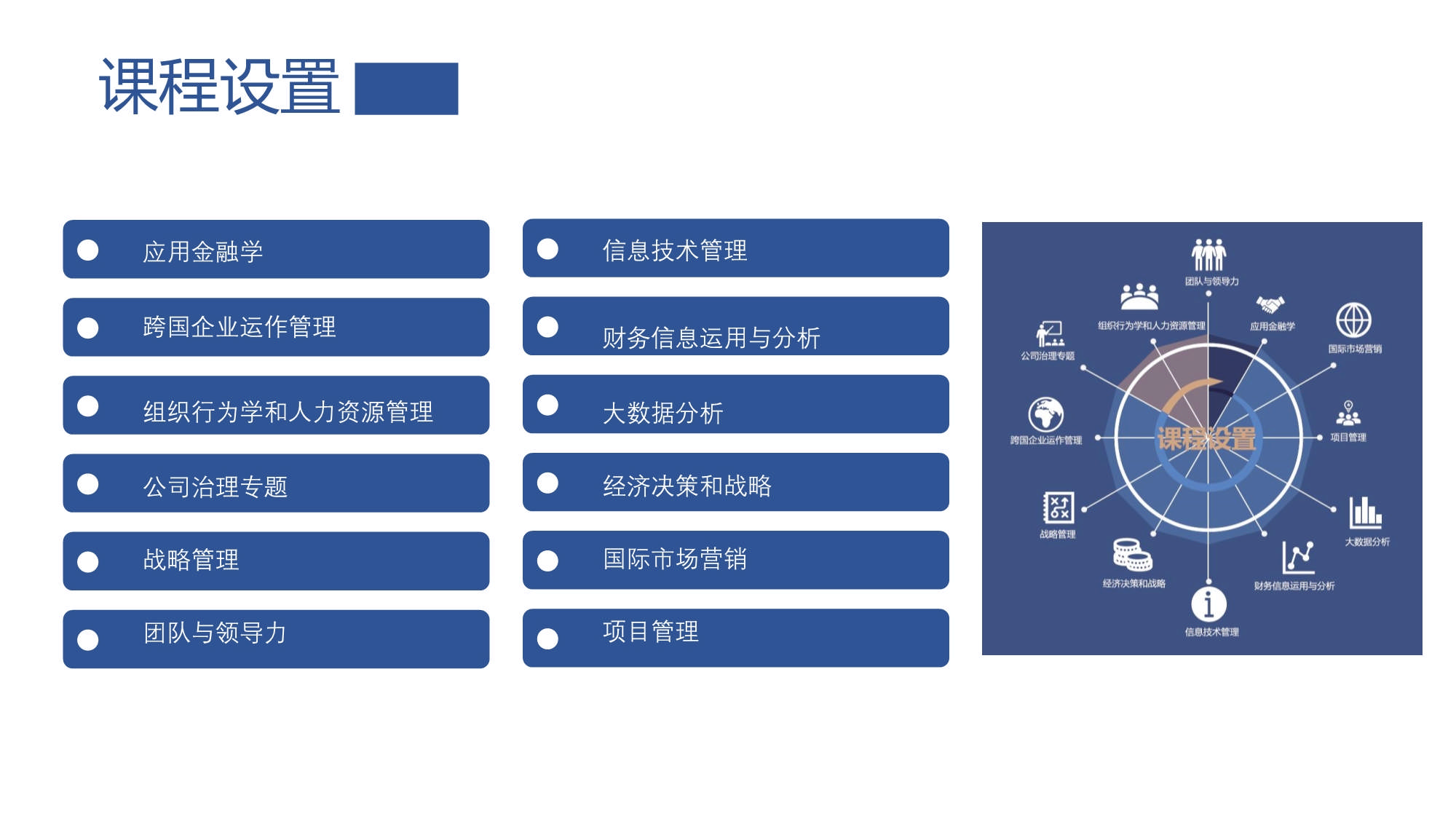 同濟大學-UTA阿靈頓商學院EMBA_第8頁