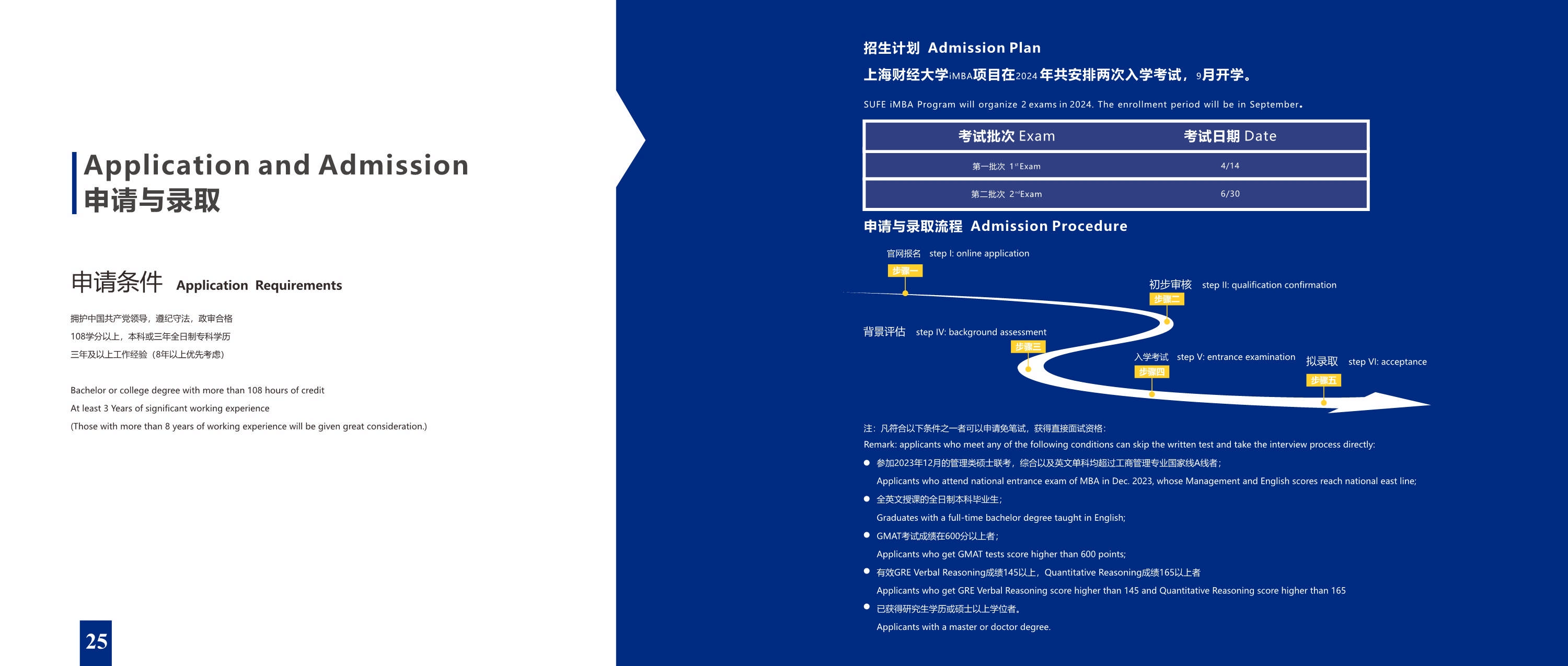 上海財(cái)經(jīng)大學(xué)-美國韋伯斯特大學(xué)MBA_第16頁