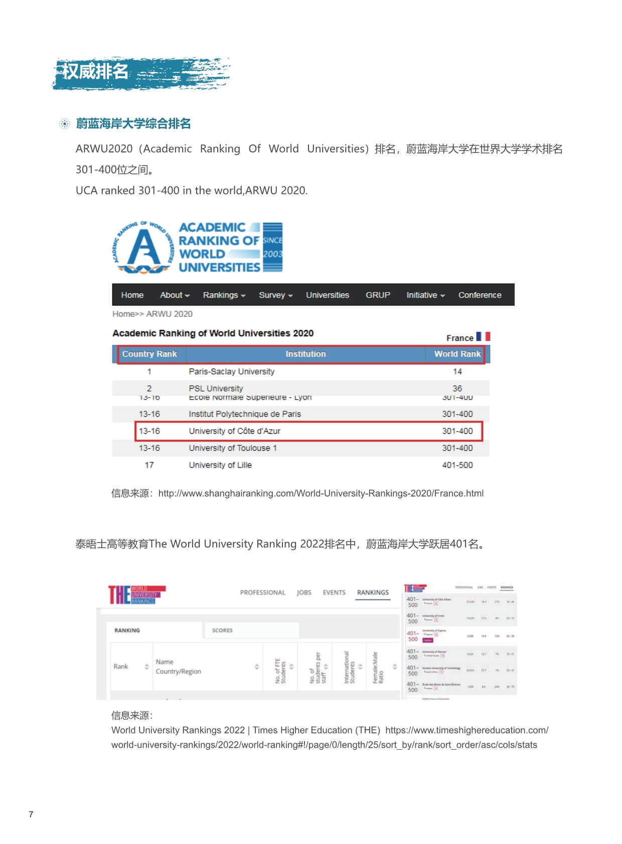 UCA-DBA法國蔚藍(lán)海岸大學(xué)·工商管理博士招生簡章（2024）_第10頁