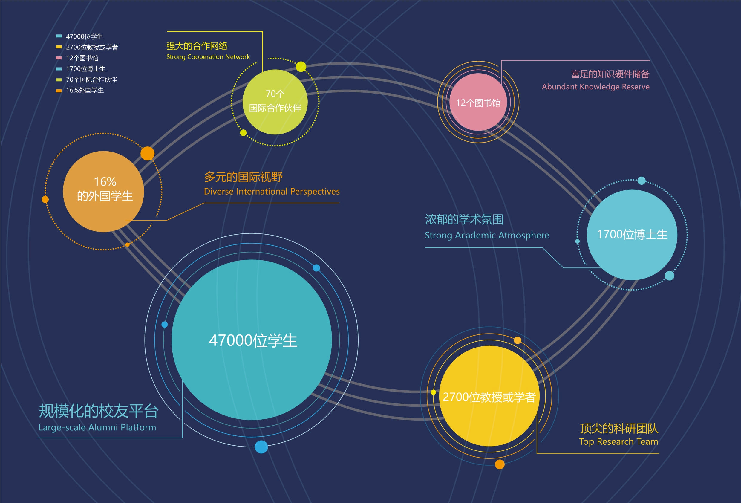 法國蒙彼利埃大學(xué) DHM醫(yī)療健康管理 招生簡章_第8頁