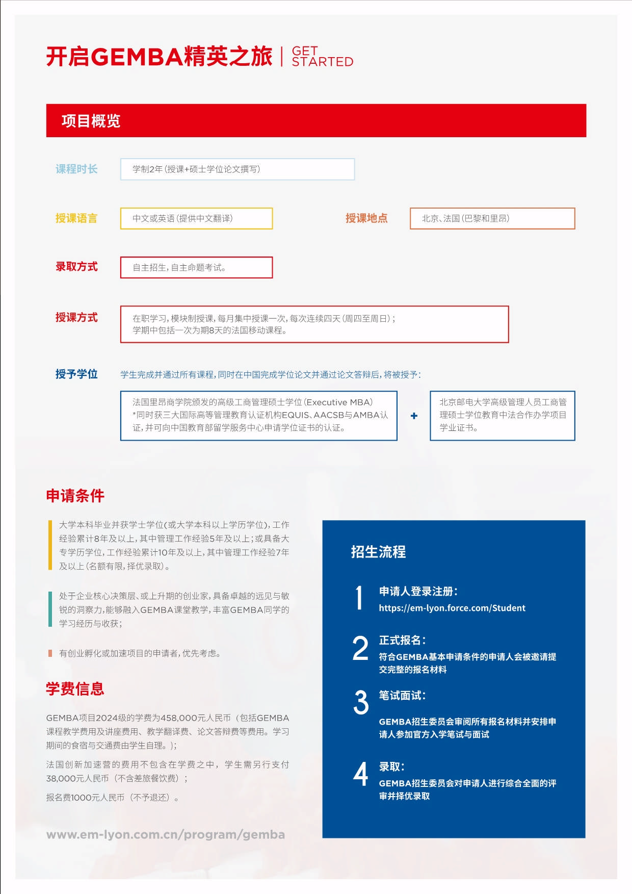 北京郵電大學(xué)—法國(guó)里昂商學(xué)院 GMBA_第7頁(yè)