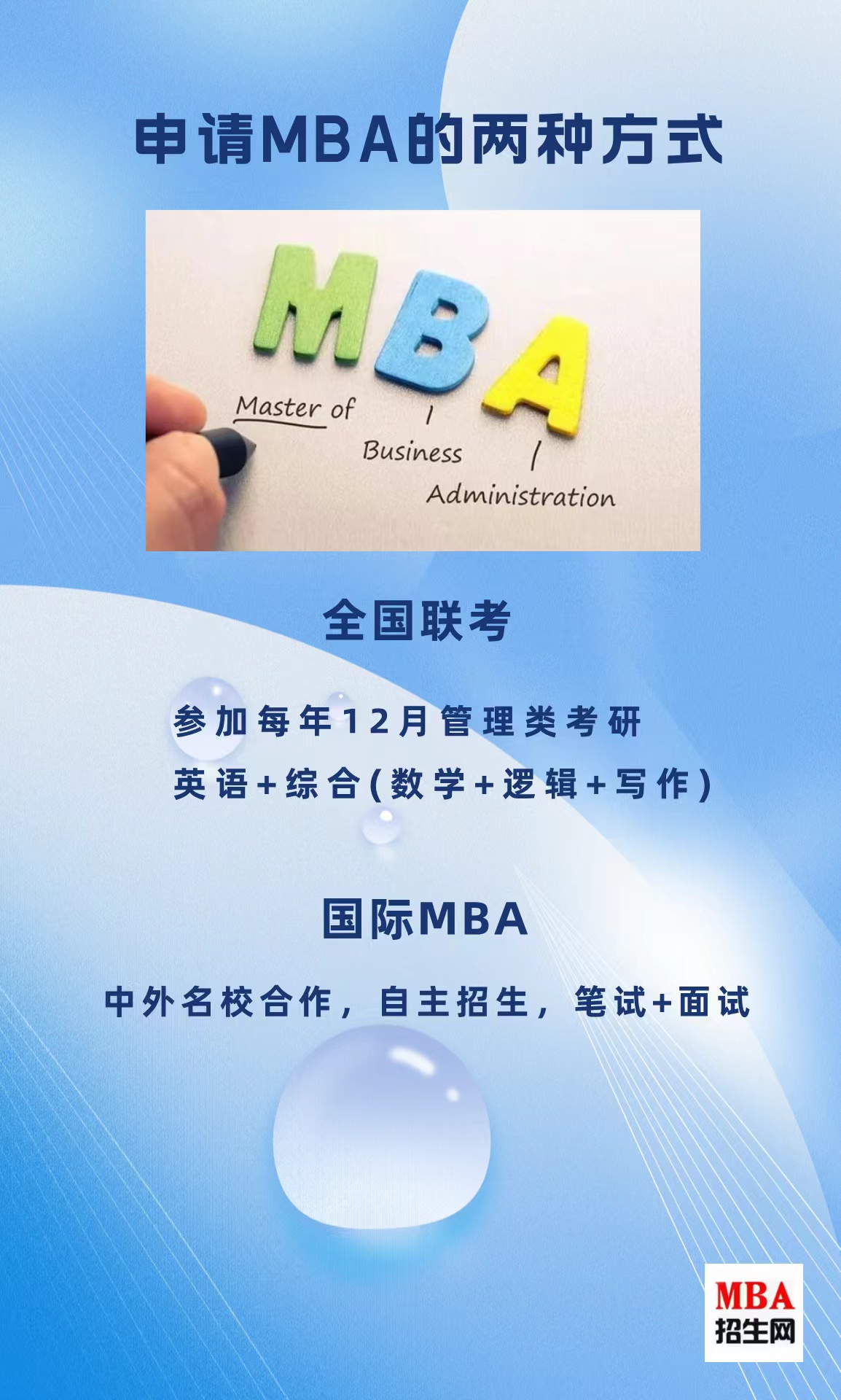 申請(qǐng)MBA的兩種方式