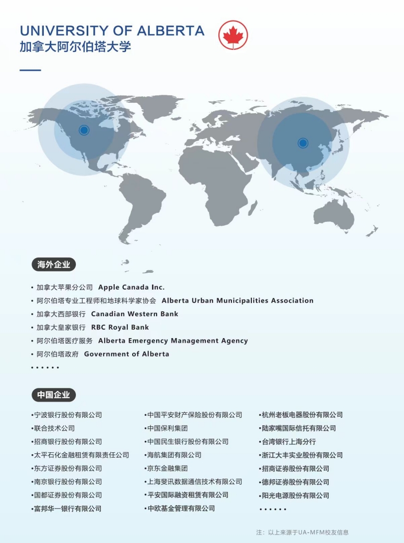 加拿大阿爾伯塔大學MBA