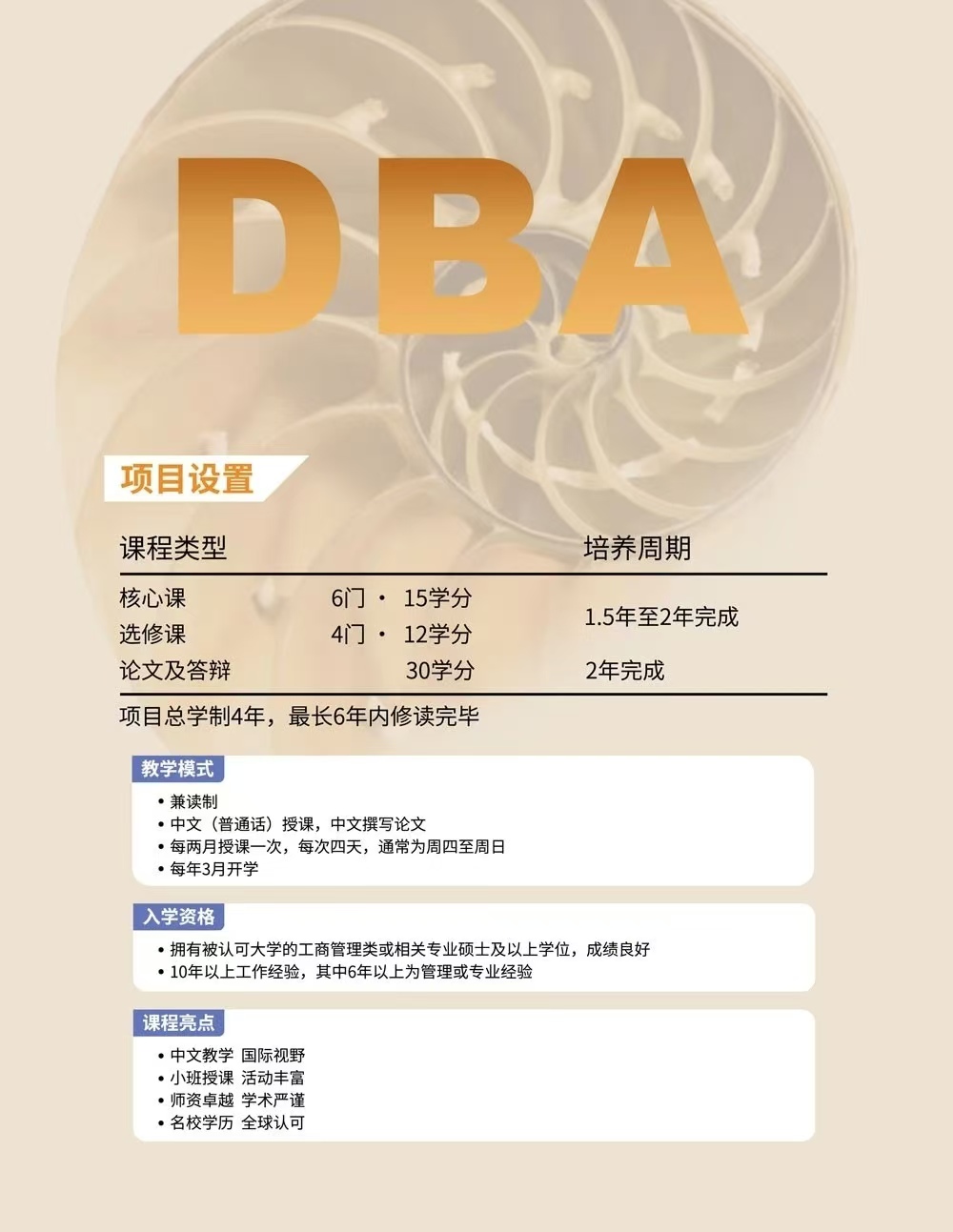 香港城市大學DBA(中文）