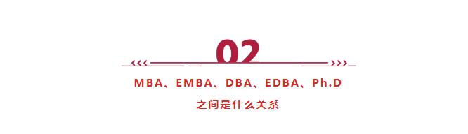 MBA、EMBA、DBA、EDBA、Ph.D有啥區(qū)別？適合什么人群就讀？